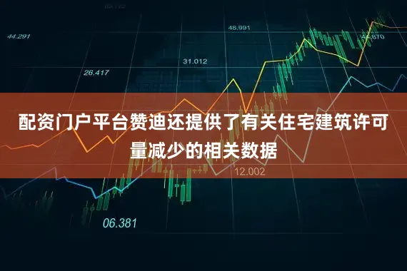 配资门户平台赞迪还提供了有关住宅建筑许可量减少的相关数据